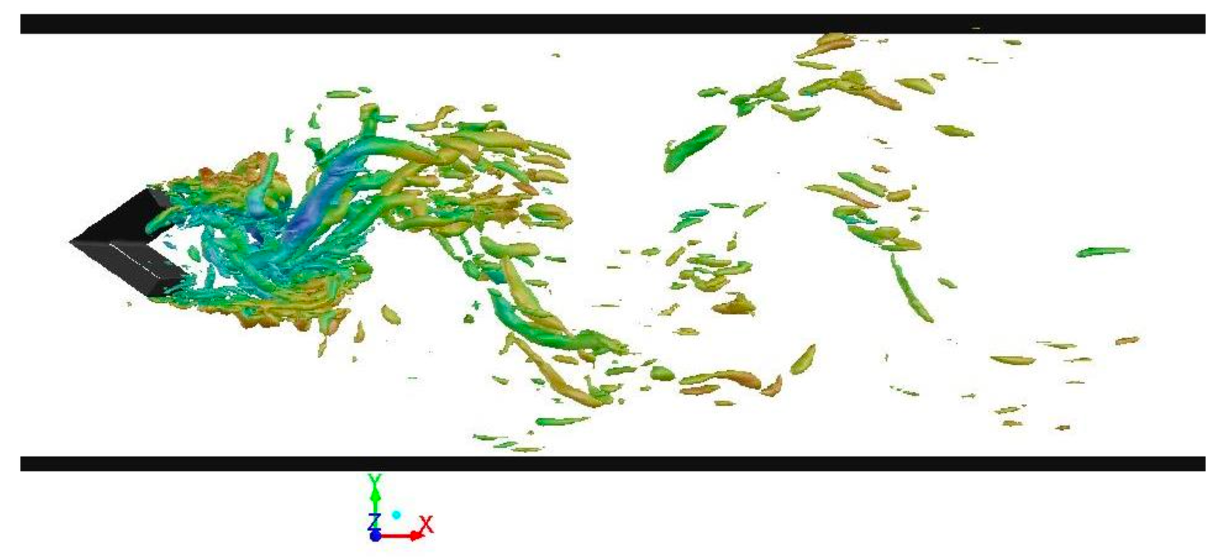 Large Eddy Simulation