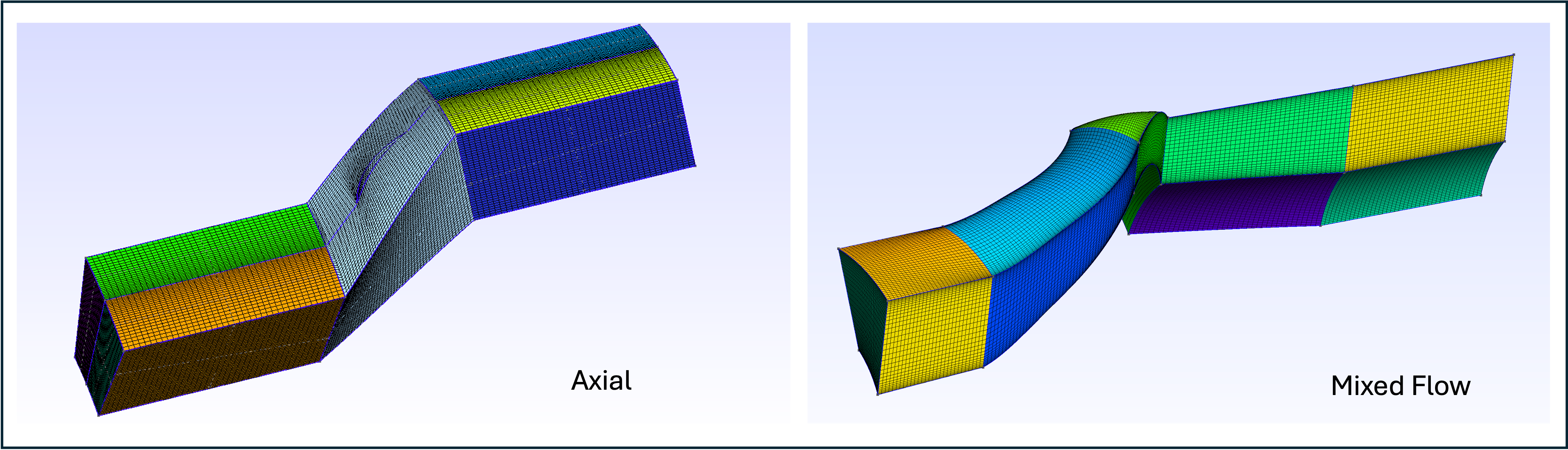 Block structured transfinite meshes, axial left and mixed flow right